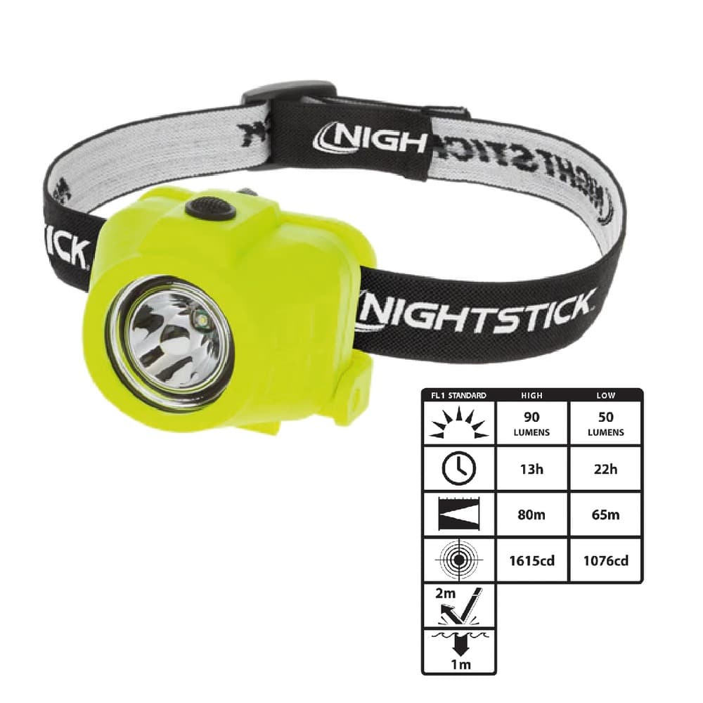 Imagen - LINTERNA ANTIEXPLOSIVA LED P/CASCO XPP-5450G